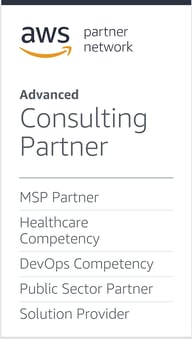 CloudticityAPNPartnerLogo