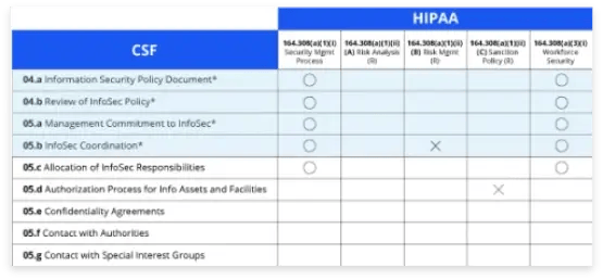 hipaa-chart_resize