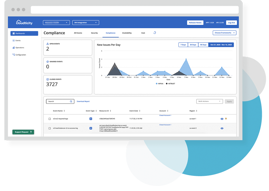 oxygen-compliance-dashboard-v2 oxygen-compliance-dashboard-v2